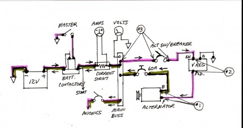 Maintenance Corner | Lincoln EAA Chapter 1541