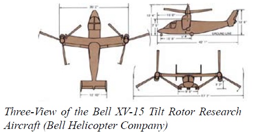 A Brief History of the Tilt Rotor Aircraft – Part 3 – Proof of Concept ...